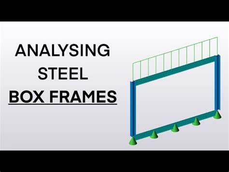 steel box frame vehicle commercial|ford box steel frame.